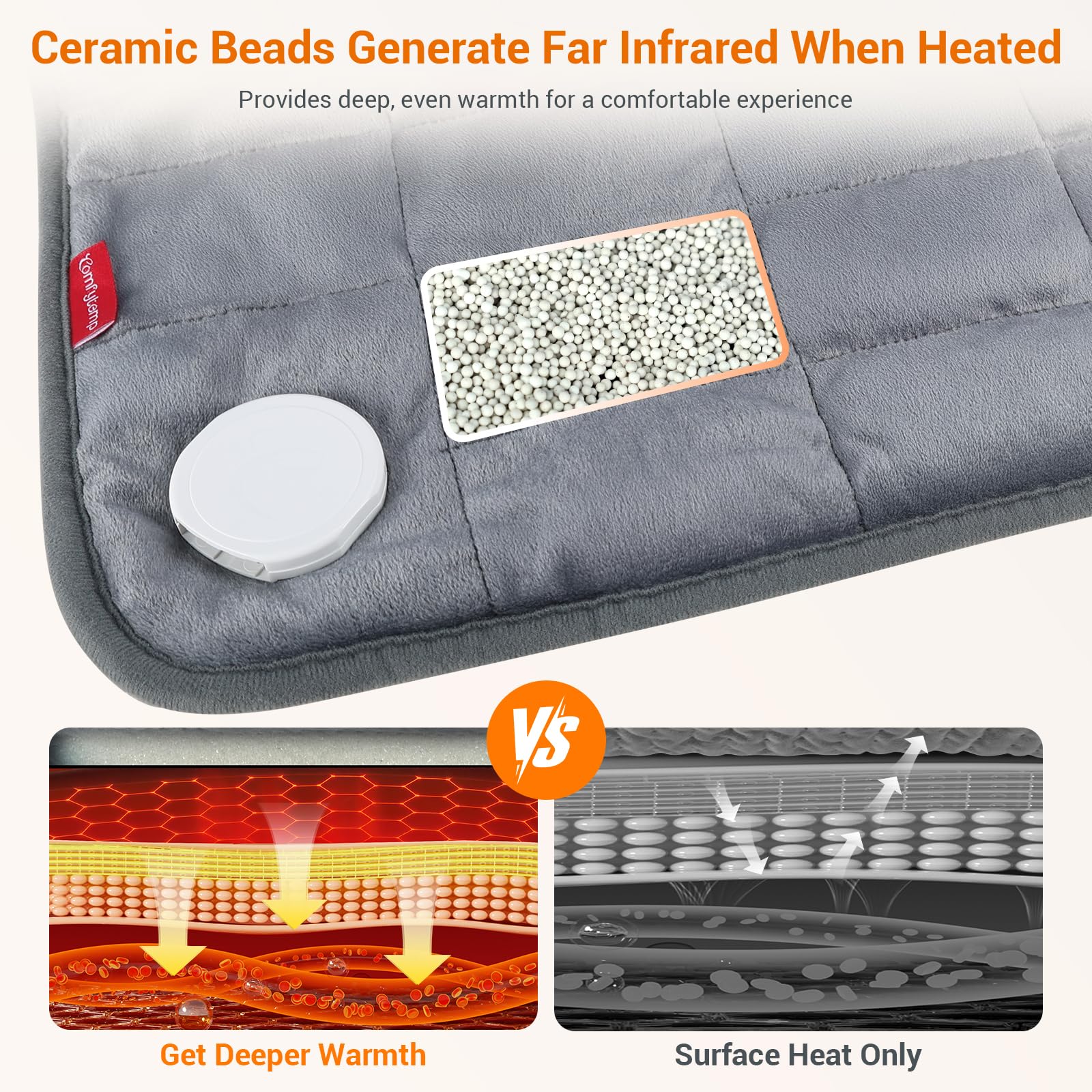 Utilisation sur dos et épaules pour relaxation ciblée avec Comfytemp