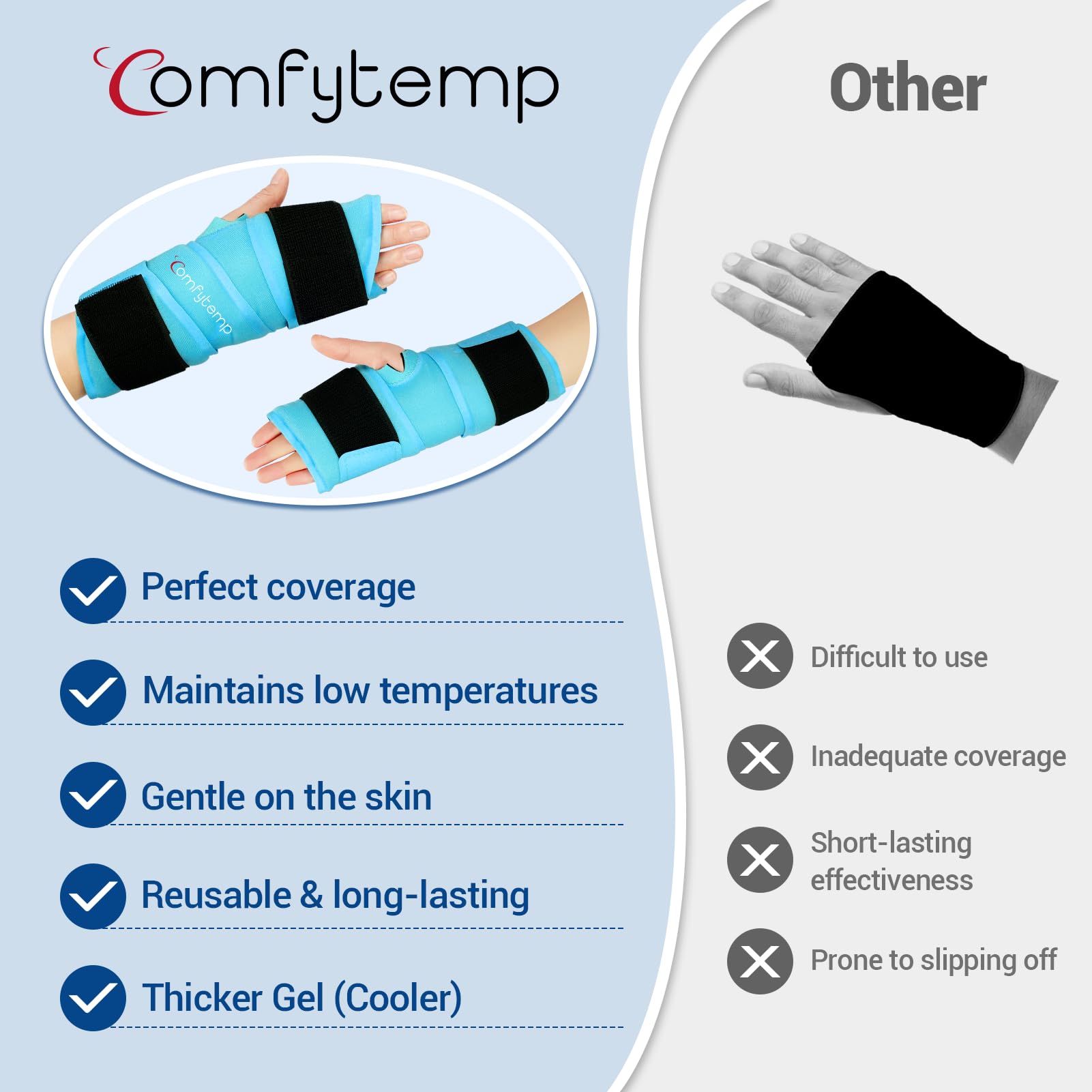 Comfytemp Utilisation Polyvalente: enveloppe bras et autres zones.