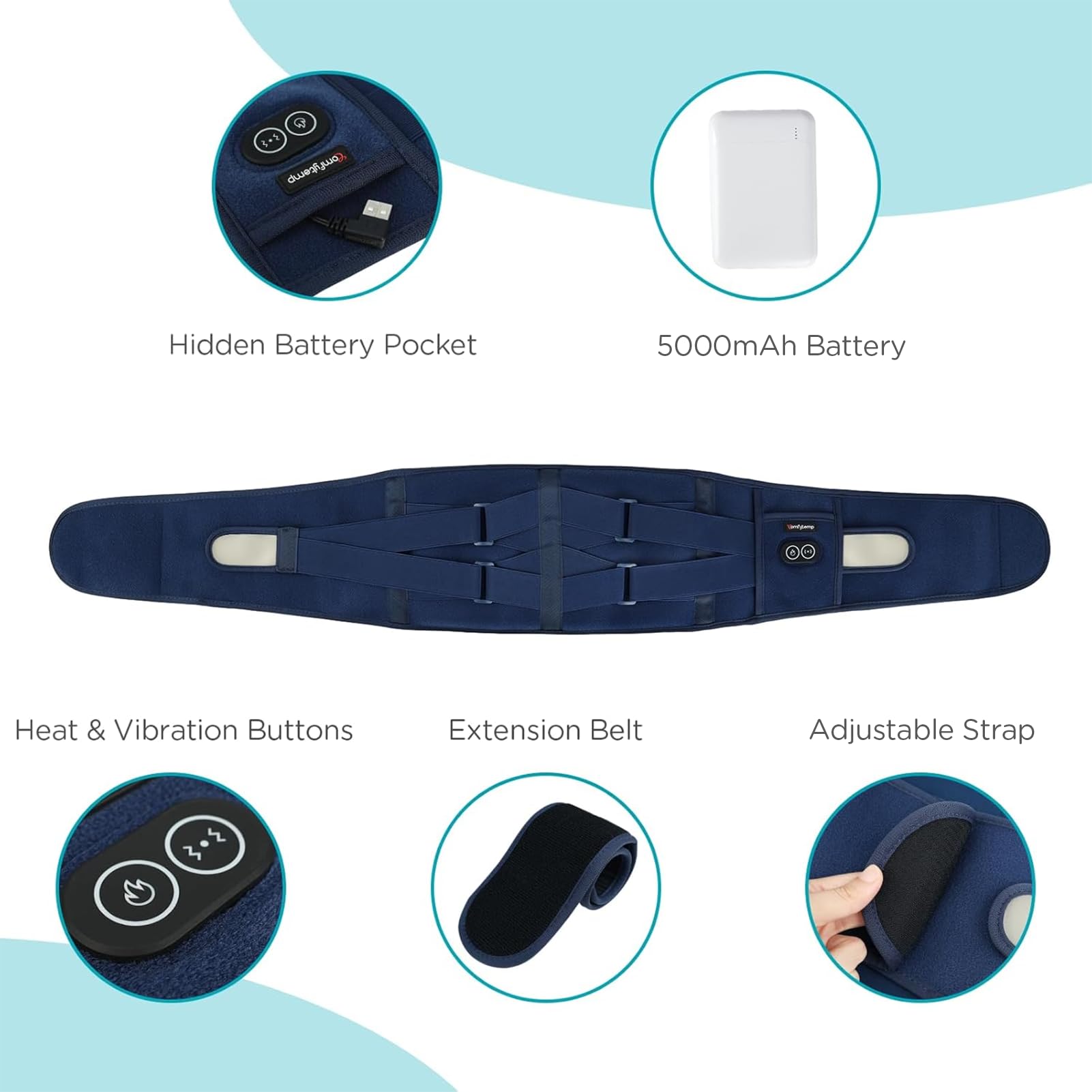 Utilisation portable et quotidienne du tapis chauffant Comfytemp au bureau ou maison