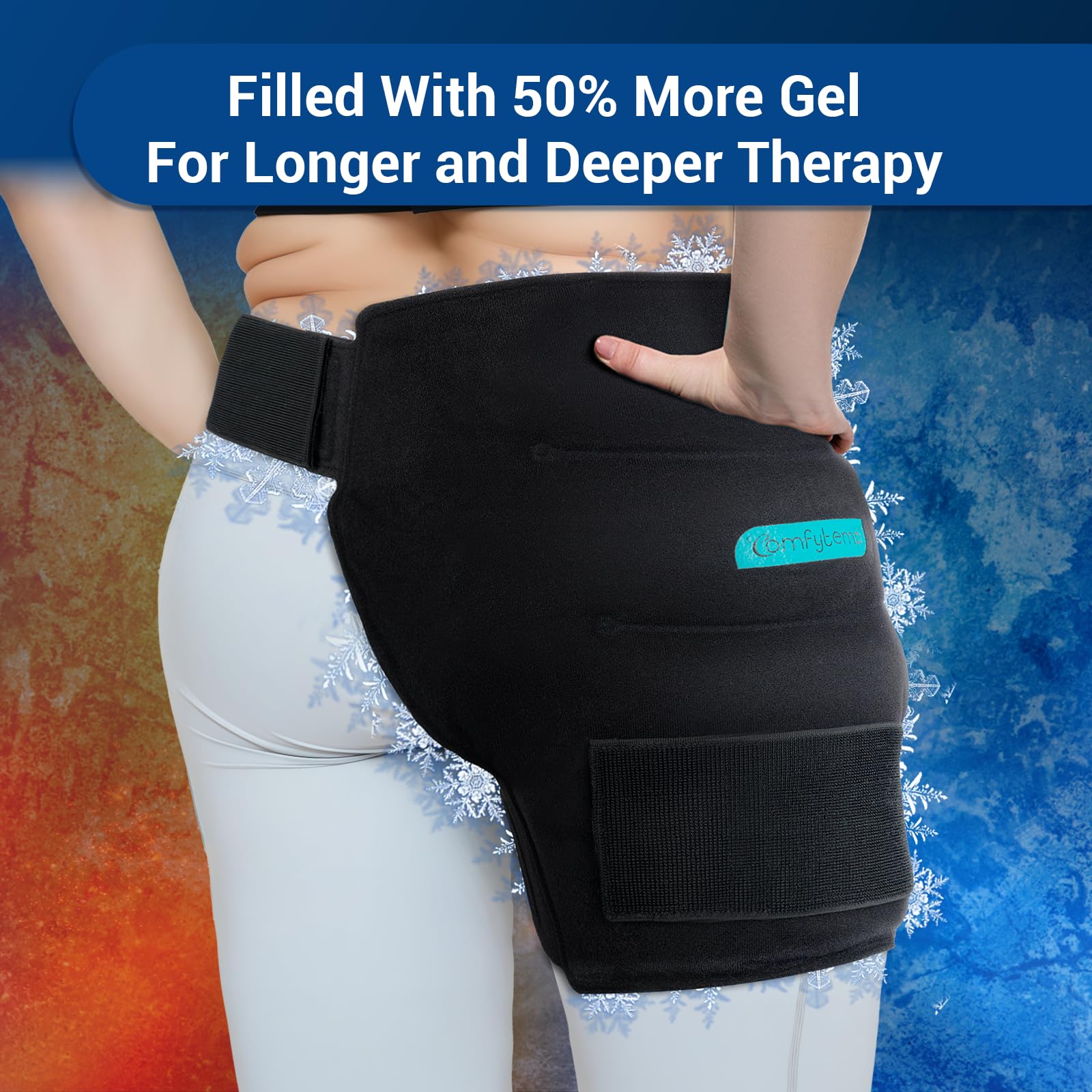 Comfytemp utilisation quotidienne – dispositif réutilisable pour récupération.