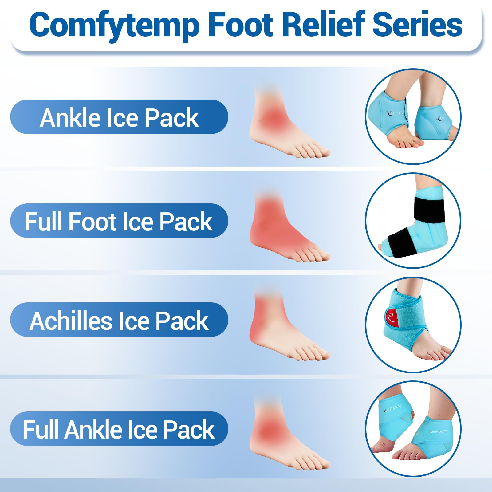 Thérapie par le froid durable avec Comfytemp XL pour une détente prolongée.