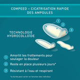 Compeed technologie hydrocolloïde – gel absorbant l’humidité pour maintien sec.