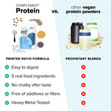 Complement Protéine Végétale Bio dans un smoothie, boost protéique rapide.