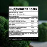 Complément Sulfora: emballage compostable respectueux de l’environnement.