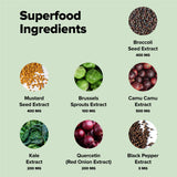 Complément Sulfora: graines de moutarde pour activer le sulforaphane de façon naturelle.