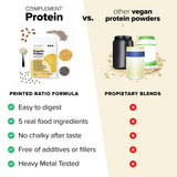 Complement Vanille Proteine Poudre: melange lisse dans boissons et recettes
