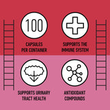 Flacon transparent Complete Natural Products, utilisation facile au quotidien.