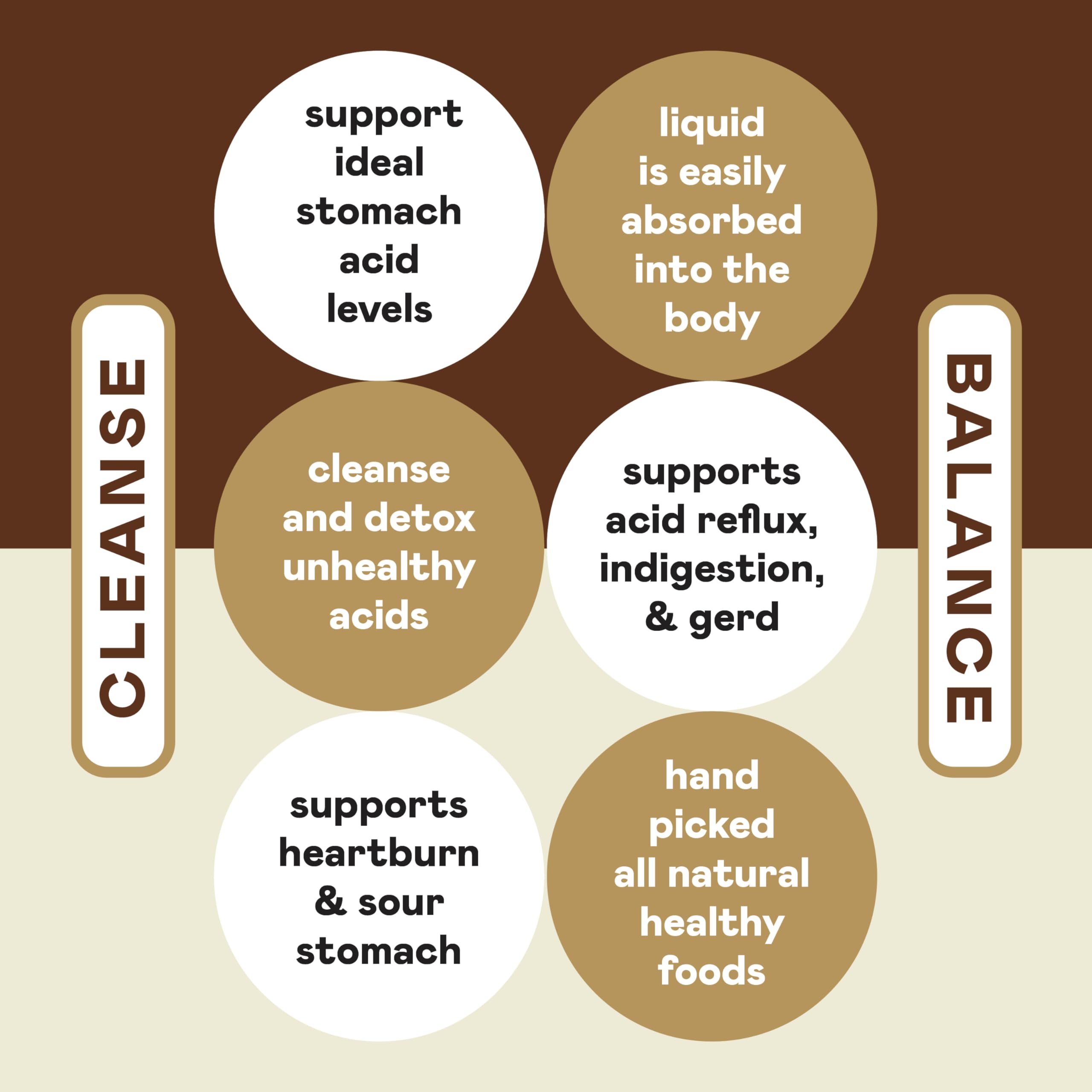 Complete Natural Products usage quotidien – Soutien digestif dans la vie de tous les jours.