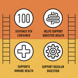 Complete Natural Products - routine digestive quotidienne sans additifs artificiels.