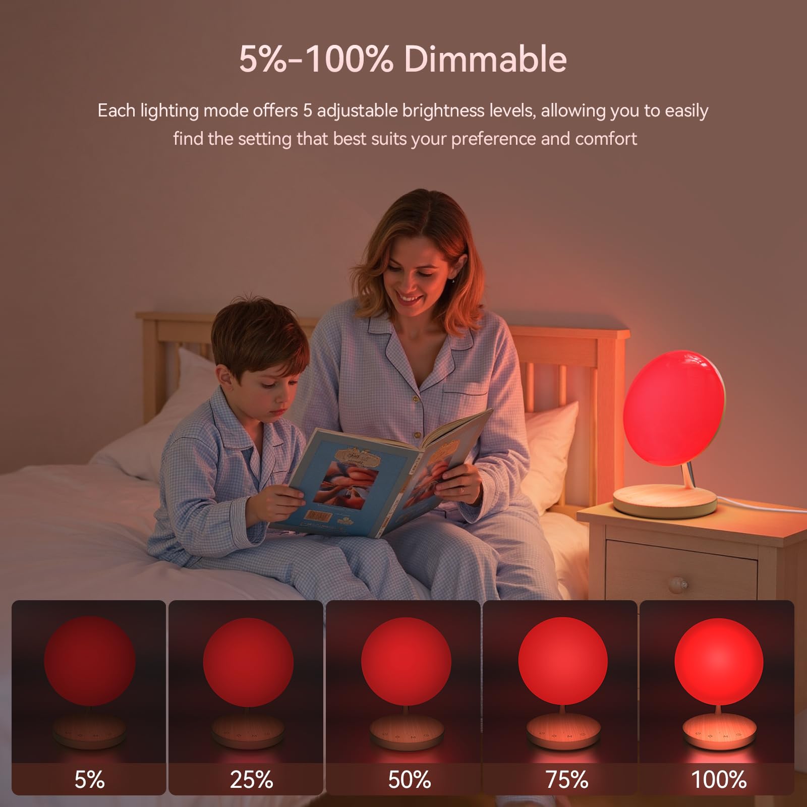 COMSYNC lumière 1800K chaude pour crépuscule relaxant et confort visuel.