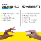 CON-CRET fabriqué aux États-Unis, conformes NSF et GMP.