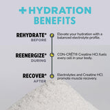 CON-CRET Creatine HCl + Hydration, utilisation pré-entraînement pour énergie ciblée