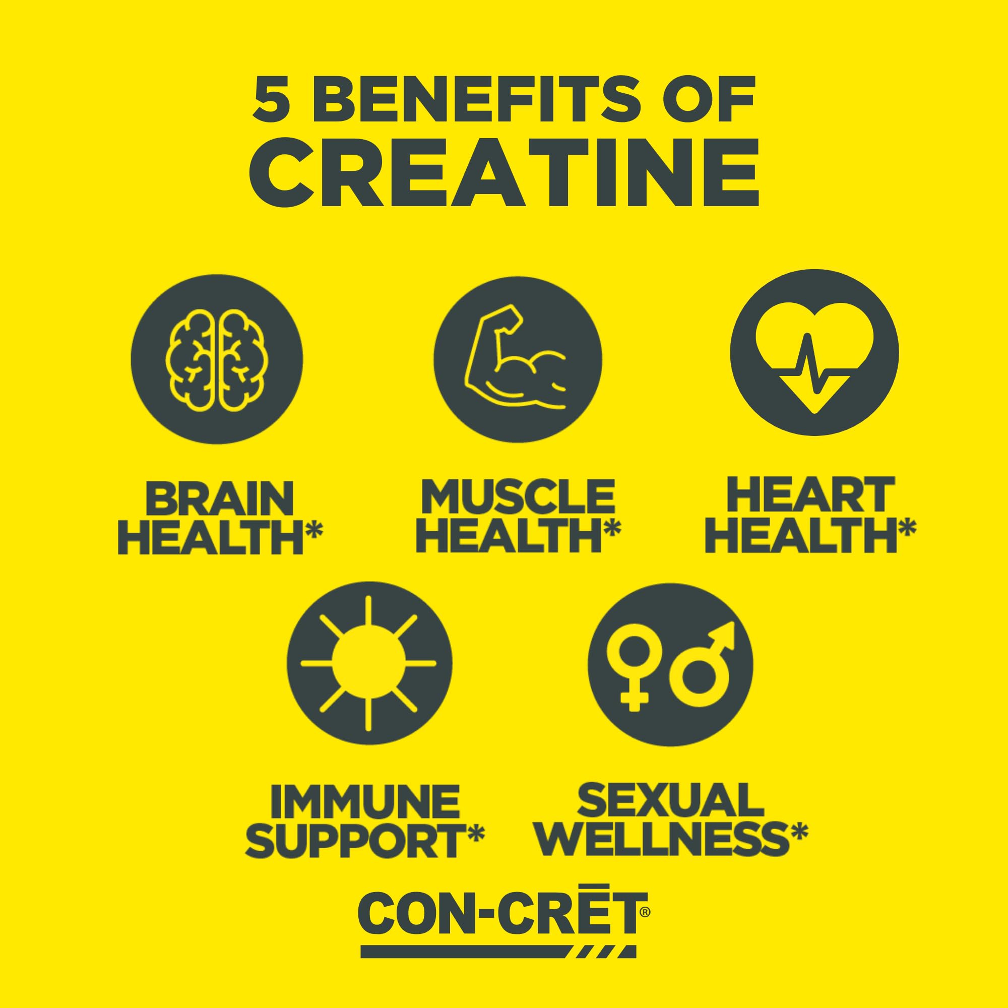 Capsules CON-CRET Promera montrées, usage pratique pour récupération musculaire après effort.