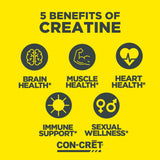 Capsules CON-CRET Promera montrées, usage pratique pour récupération musculaire après effort.