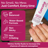 CONCEIVE PLUS-lubrifiant-equilibre-ph: environnement propice pour le mucus fertile.
