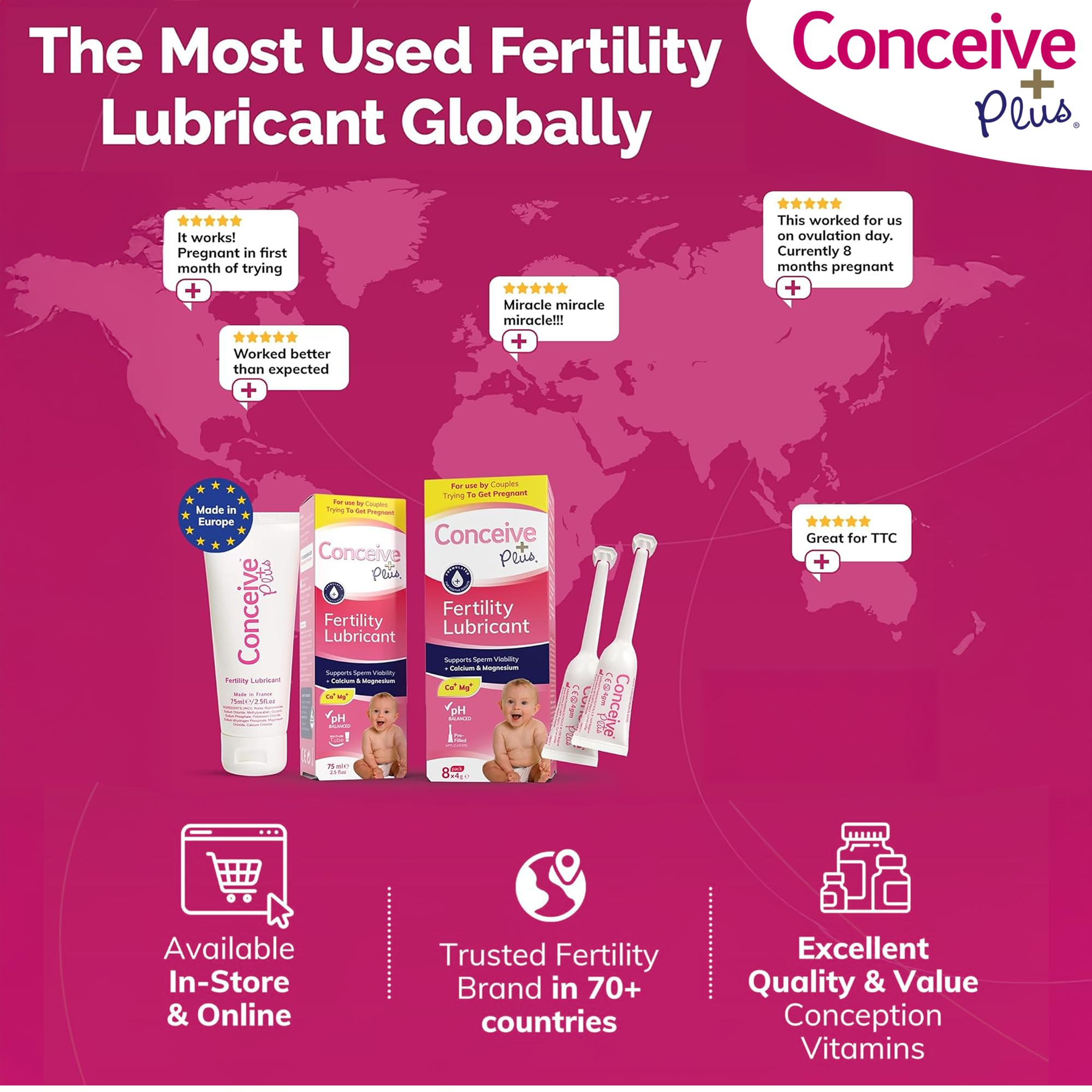 CONCEIVE PLUS-etui-lubrifiant-compact-petite: format voyage pratique et compact.