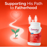 CONCEIVE PLUS antioxydants et multivitamine: bien‑être masculin global