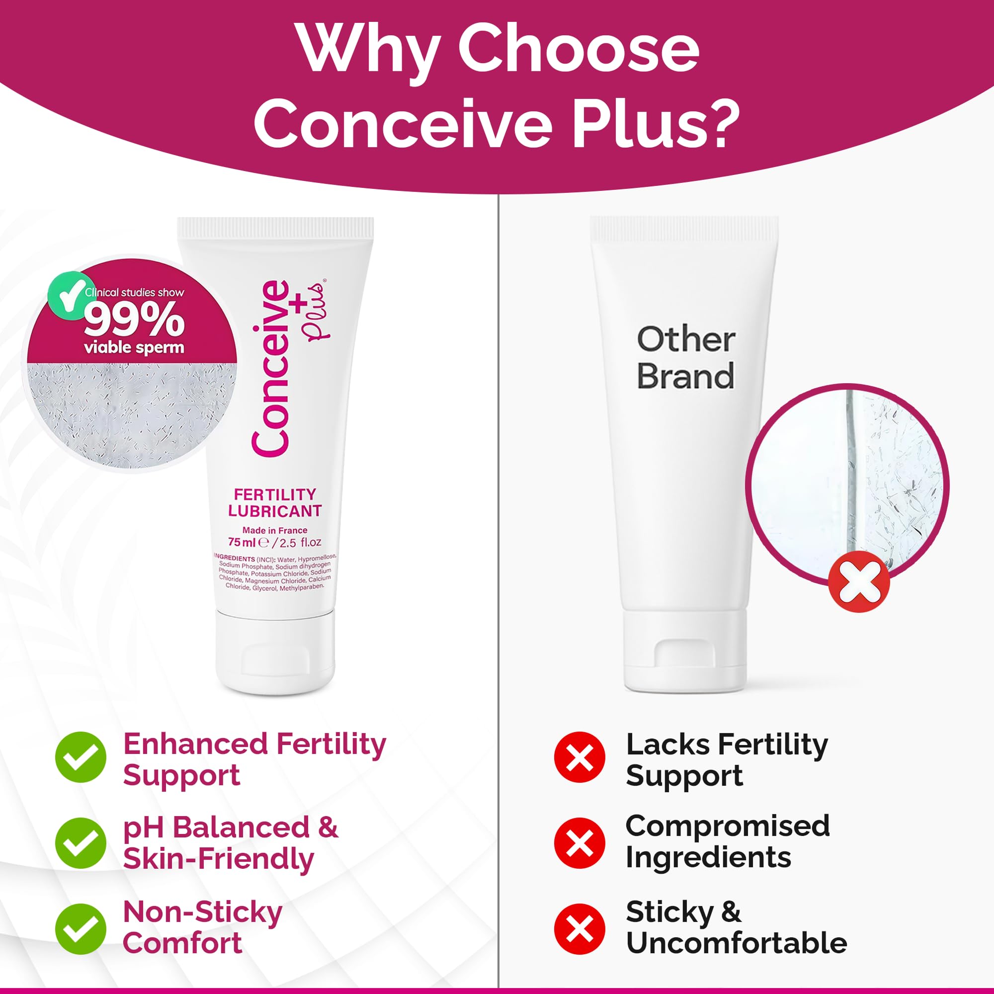 CONCEIVE PLUS-lubrifiant-pratique-tube-voyage: format discret pour les déplacements.