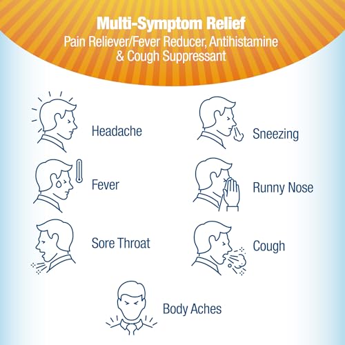 Contac Gels Multi-Symptômes, pack de 24 gélules pour les jours difficiles.