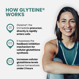 Ingrédients et sources de Glyteine sur l’emballage CONTINUAL - G.