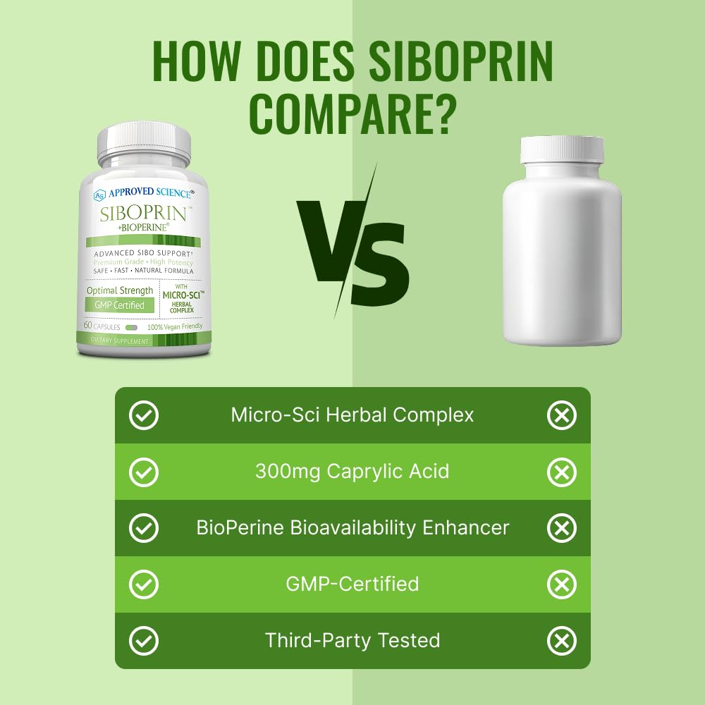 Contrôle qualité tiers chez Approved Science Siboprin, garantissant des standards élevés.