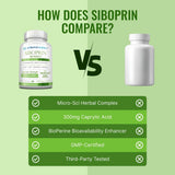 Contrôle qualité tiers chez Approved Science Siboprin, garantissant des standards élevés.