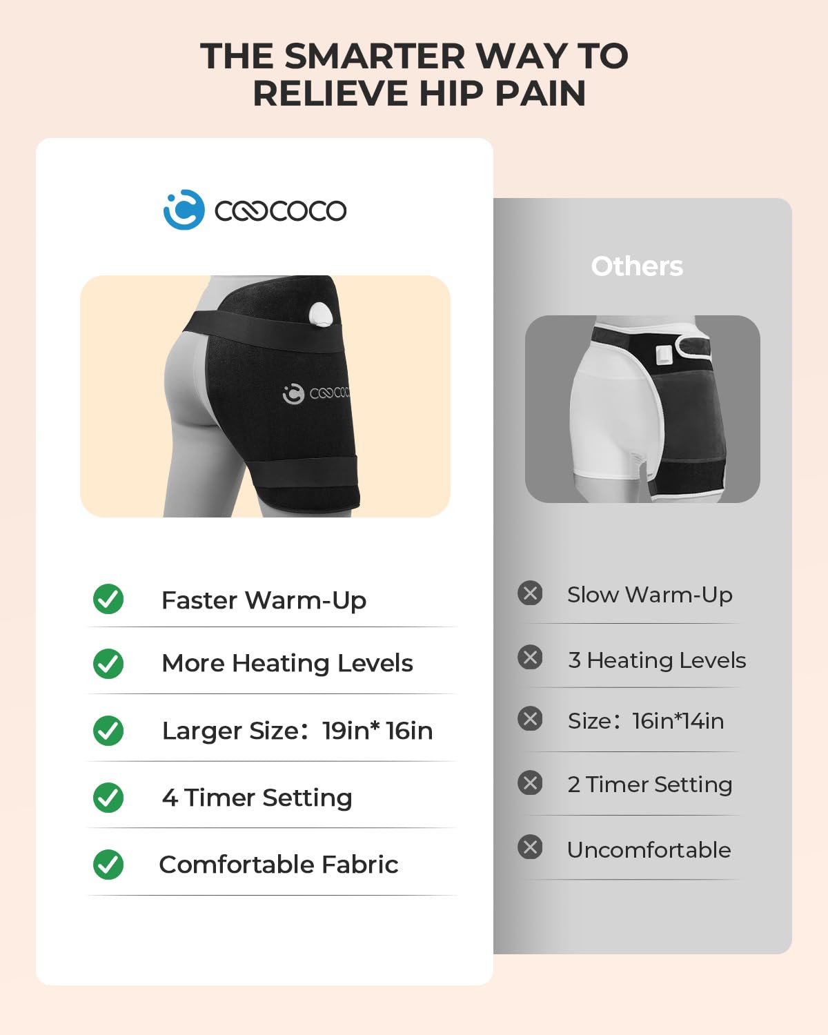 CooCoCo douceur flanelle intérieure — toucher doux et confort enveloppant.