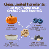 Ingrédients de qualité humaine CookiePal, citrouille et myrtille pour chiens.