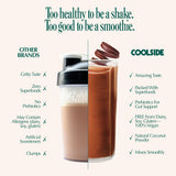 Saveur Chocolat Coolside, mélange facile sans arrière-goût