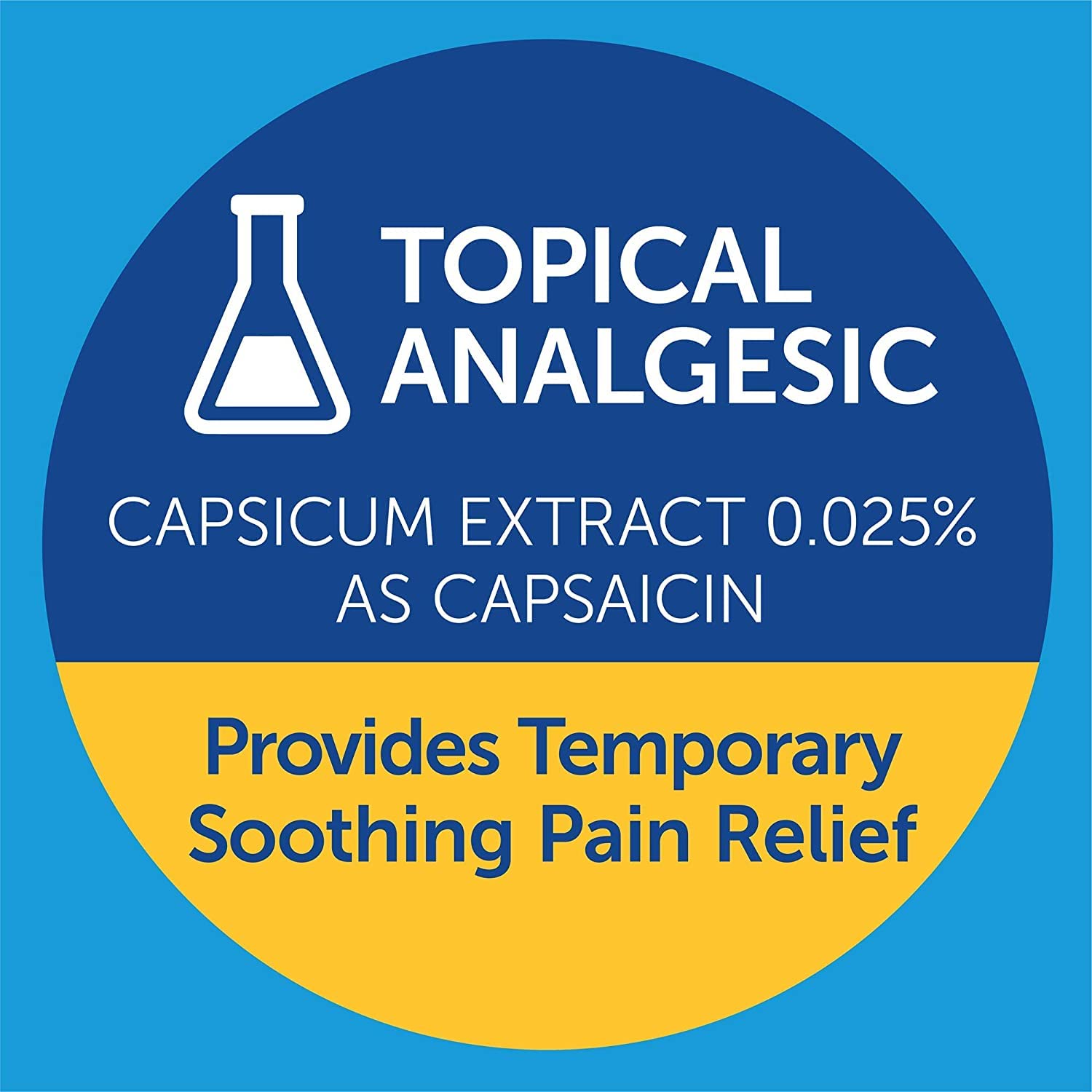 Coralite patch capsaicine — application facile pour soulager douleurs légères et articulaires.