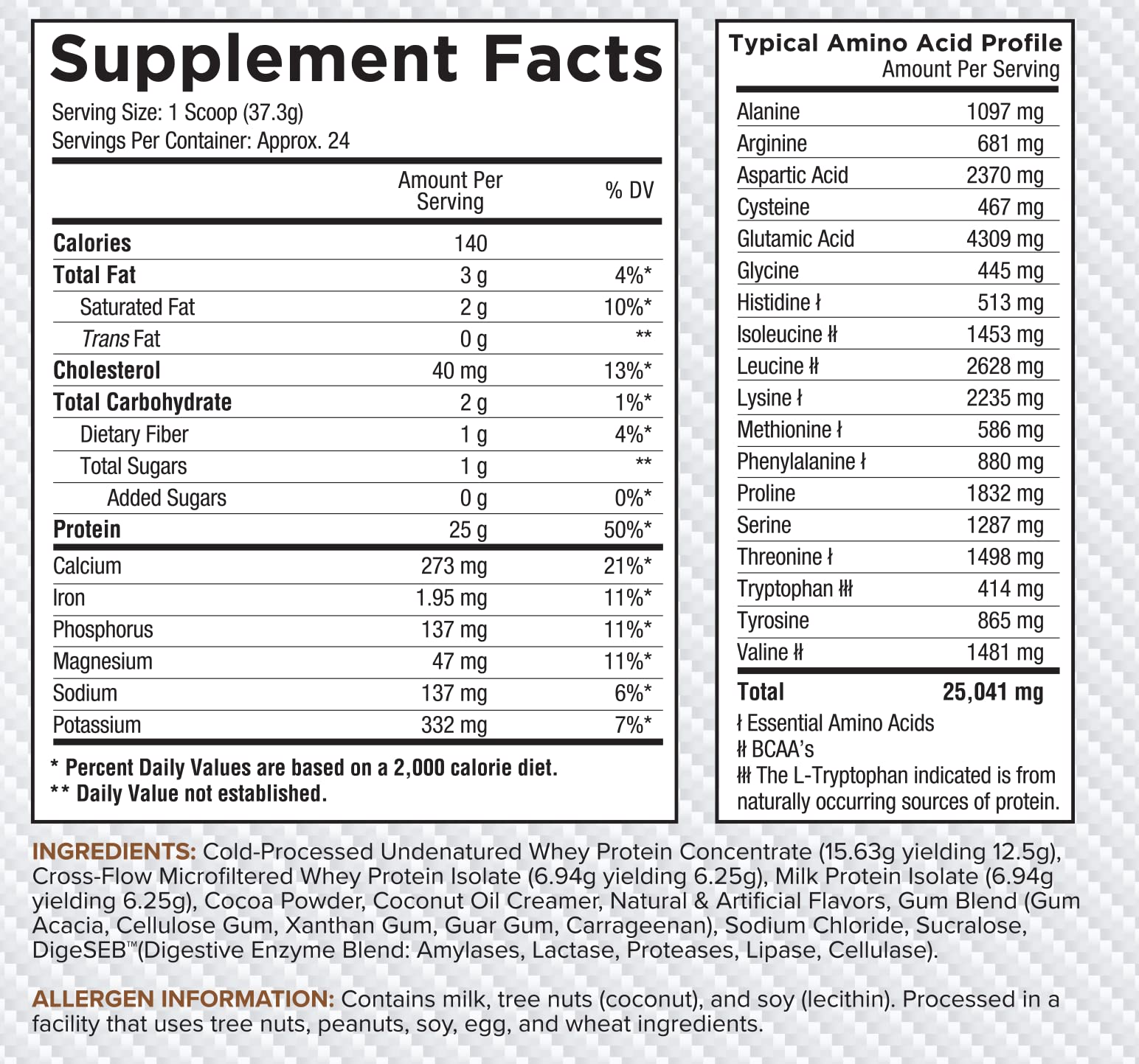 Core Nutritionals — étiquette montrant les ingrédients et le profil protéique.