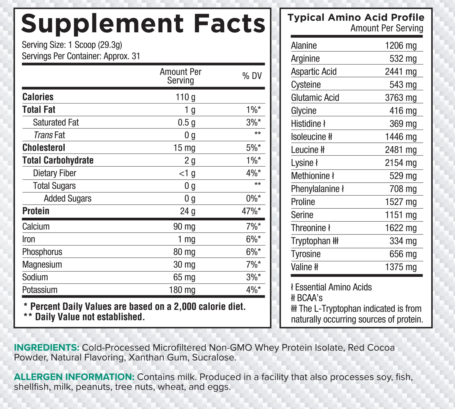 Core Nutritionals Iso Whey Protein Isolate — sans sucres ajoutés et sans colorants artificiels.