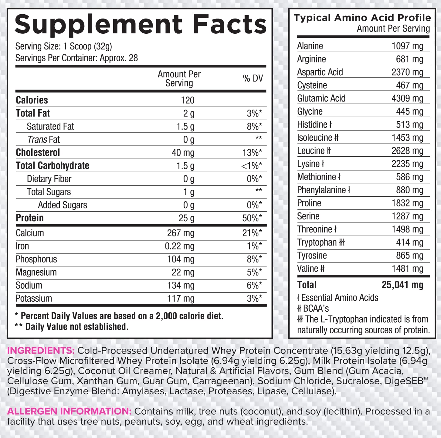 Core Nutritionals Pro Sustained Release – profil d acides aminés complet pour l équilibre quotidien
