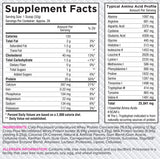Core Nutritionals Pro Sustained Release – profil d acides aminés complet pour l équilibre quotidien