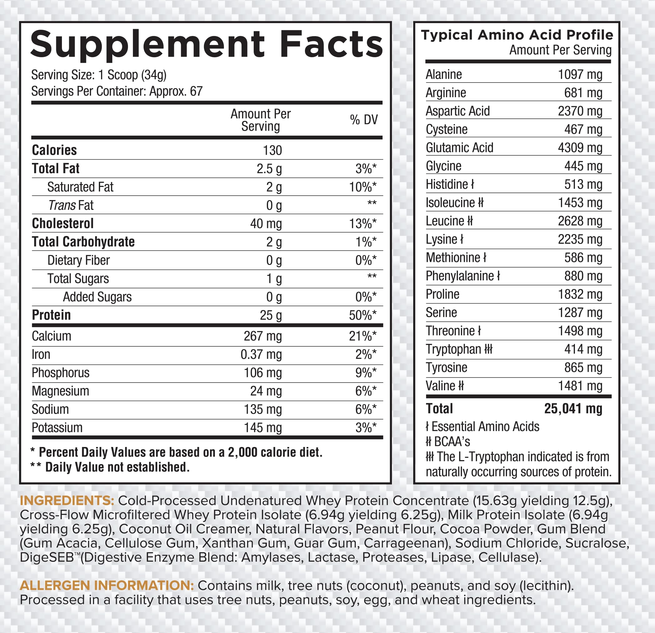 Core Nutritionals Pro Sustained Release whey, poudre-finement — texture fine facilitant le mélange et l'absorption.