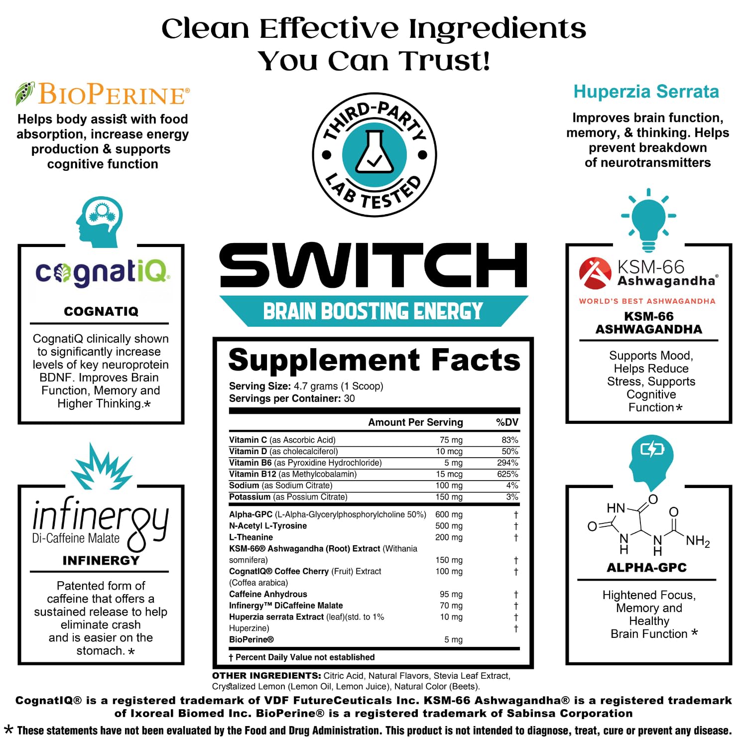 CoreBody Switch sachet-emballage, format pratique à emporter.