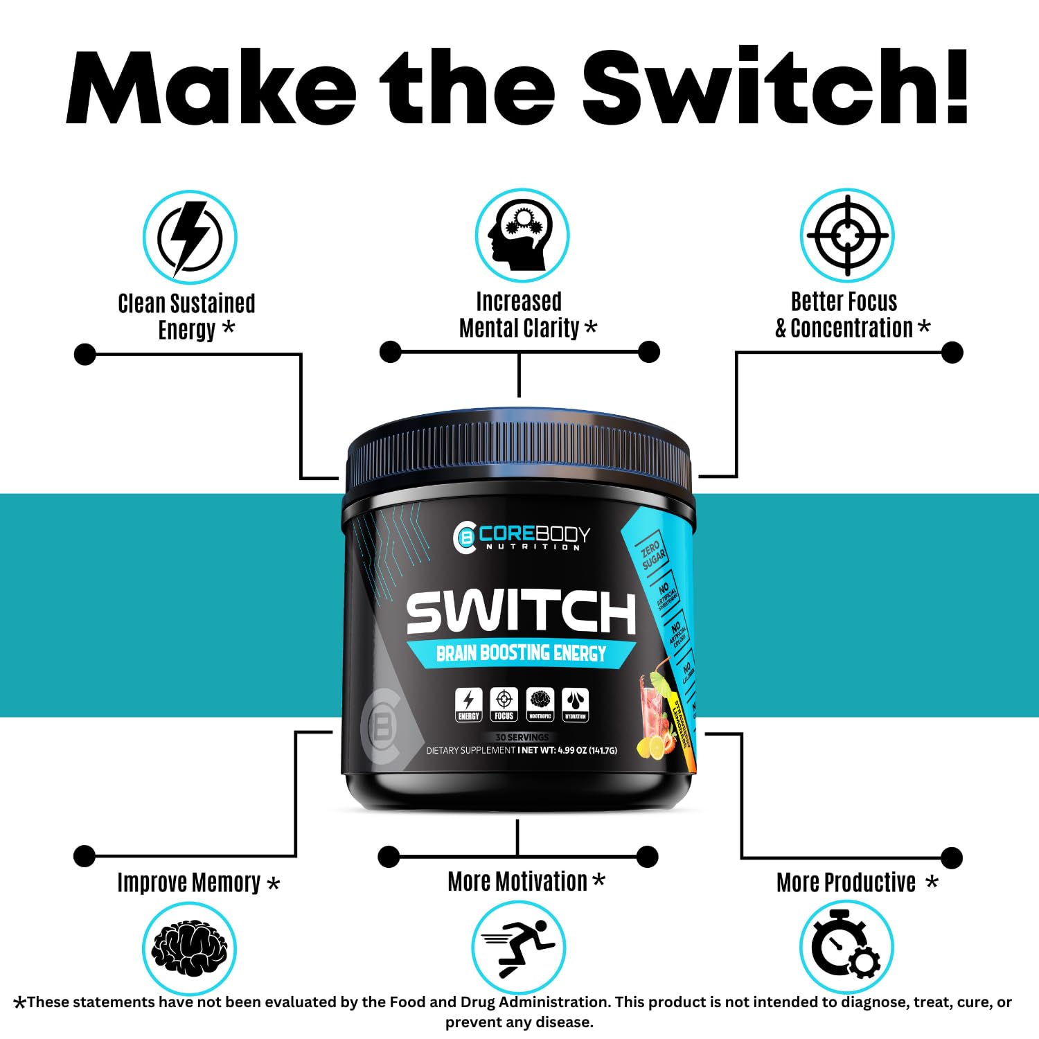 CoreBody Switch usage-ordinateur, amélioration du focus lors du travail.