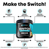 CoreBody Switch usage-ordinateur, amélioration du focus lors du travail.