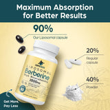 Corpofuerte emballage sans additifs: formulation claire et sans allergènes.