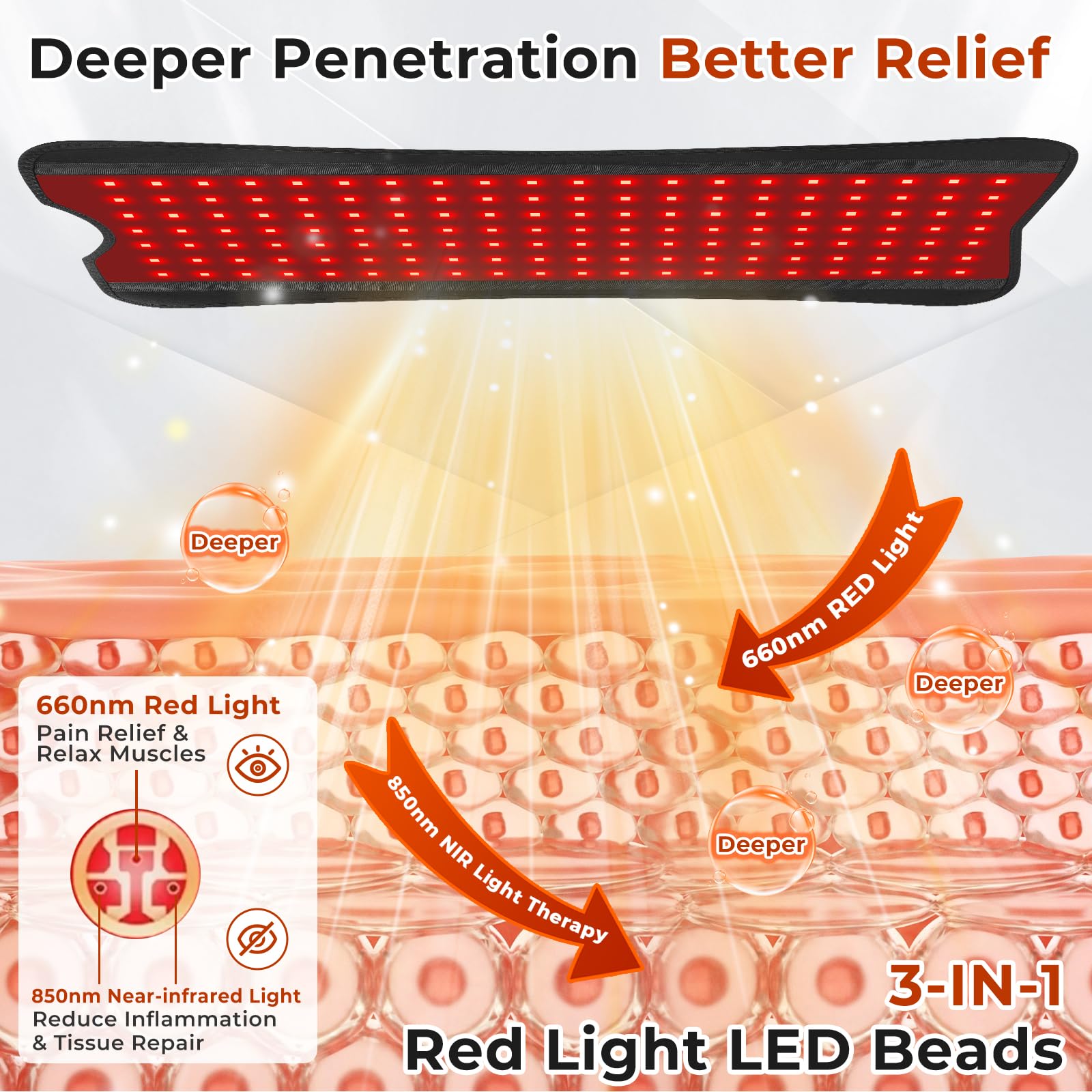 Cosnyu tapis luminothérapie rouge contour ergonomique: ajuste les courbes du corps.