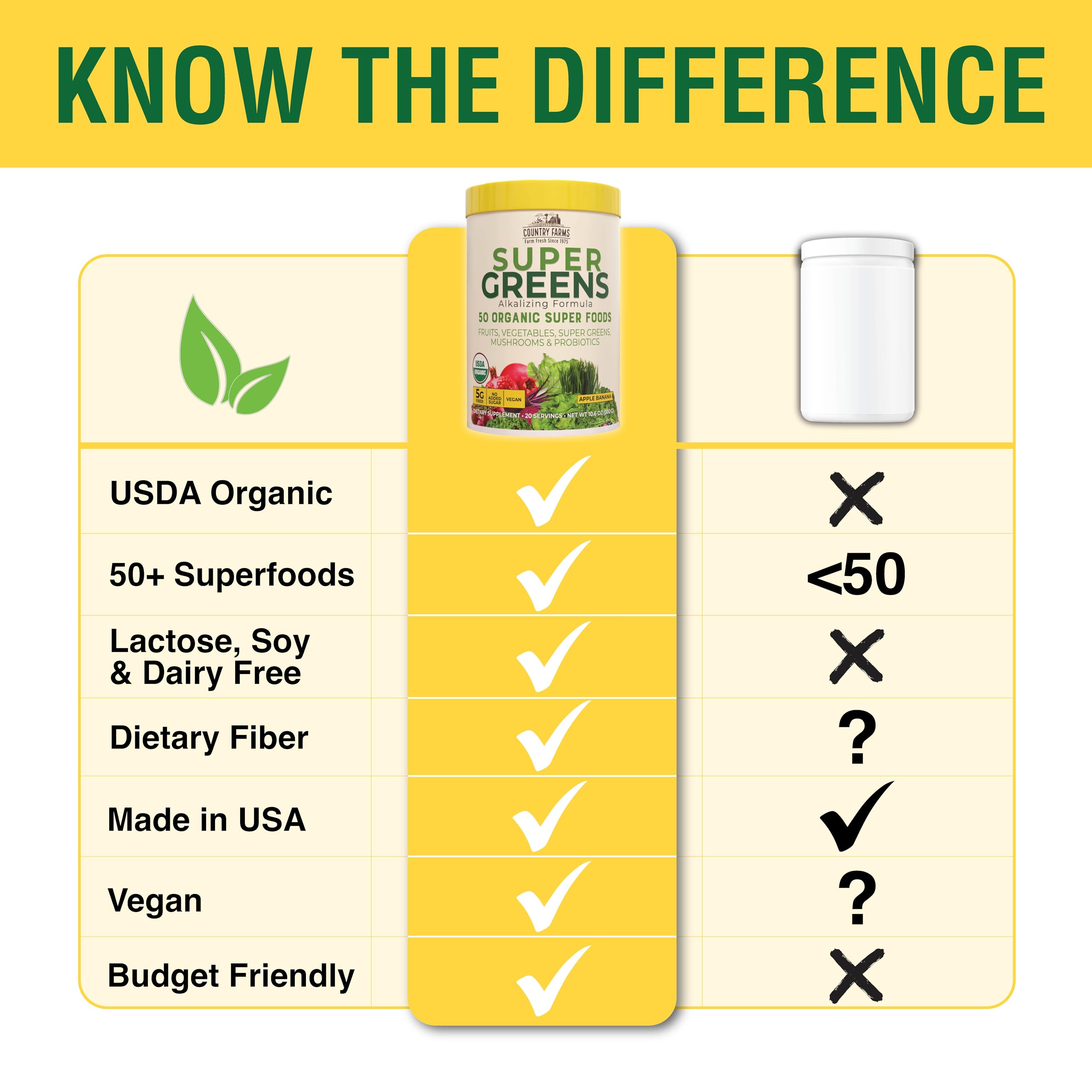 Country Farms Super Greens intègre probiotiques et prébiotiques pour soutenir la digestion au quotidien.