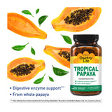 Emballage Country Life Papaye Tropicale ouvert, prise rapide après le repas