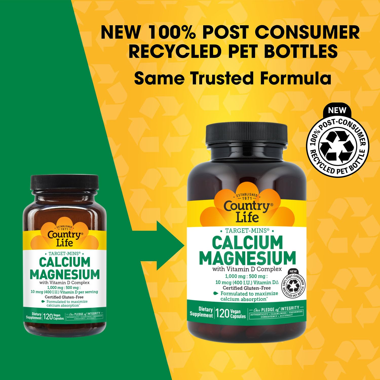 Country Life Target-Mins – capsules visibles, complément pratique pour l’équilibre musculaire.