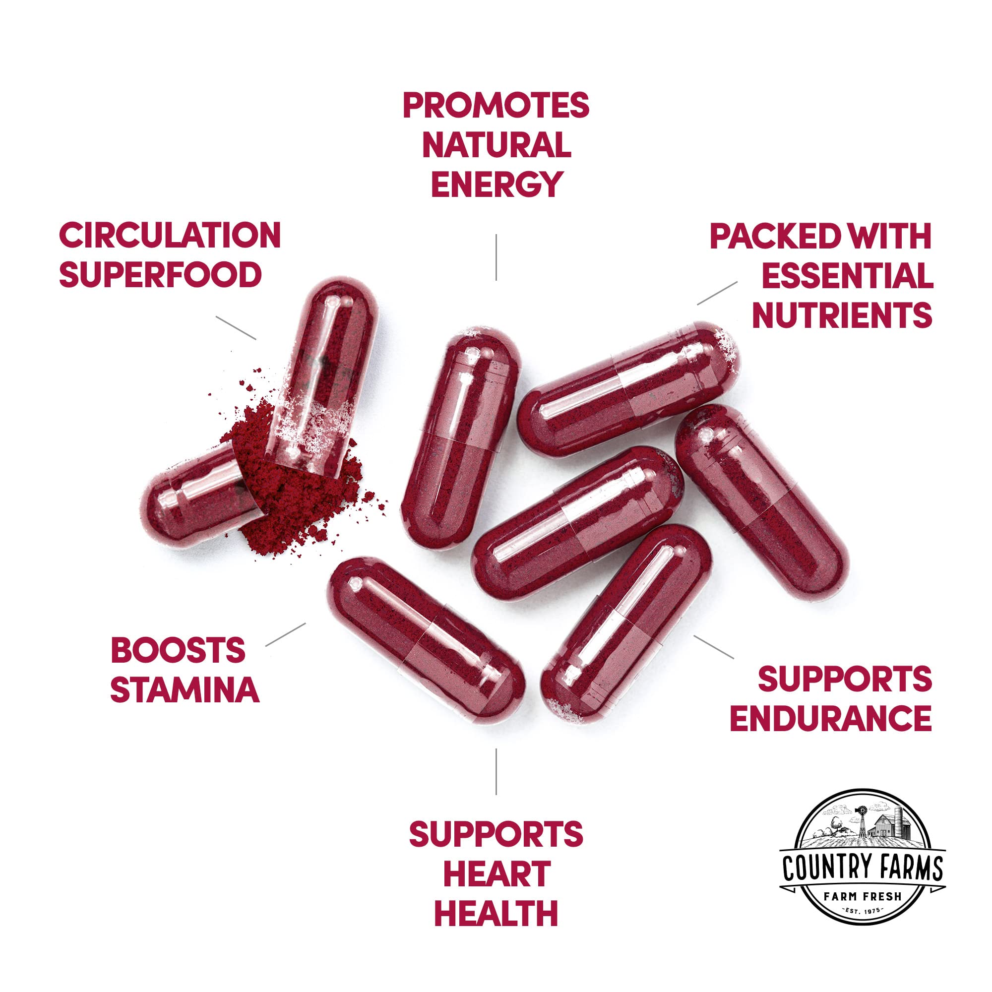 Country Farms Bountiful Beets – dose quotidienne en capsule, simplicité et régularité.