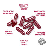 Country Farms Bountiful Beets – dose quotidienne en capsule, simplicité et régularité.
