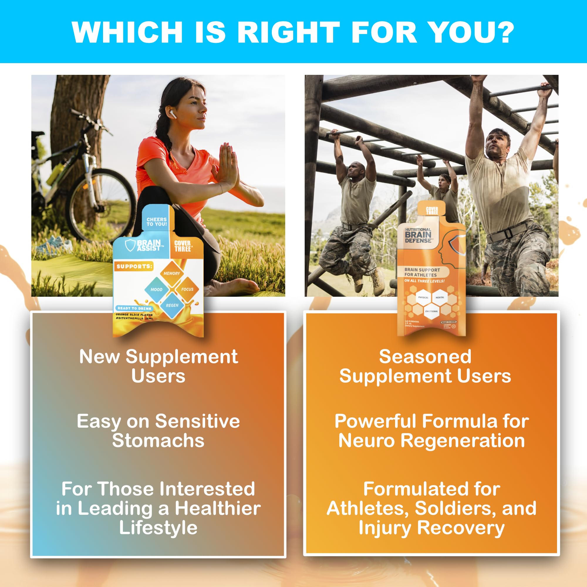 Cover Three Brain Assist, formulation doctorale pour soutenir les performances mentales.