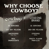 Cowboy Colostrum poudre café, intégration facile dans boissons chaudes