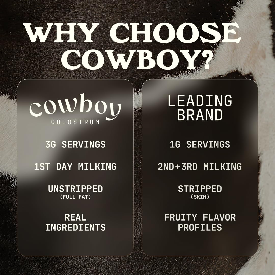 Cowboy Colostrum Poudre Santé Peau Cheveux : peut favoriser l’éclat et la vitalité.