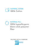 Pillows with a Purpose CPAP oreiller dimensions standard 51 x 66 cm.