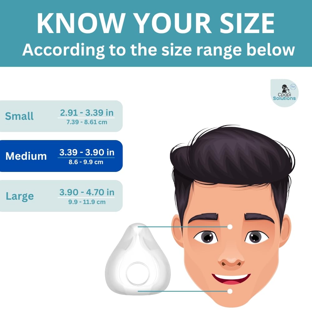 CPAPi Solutions F20 joint silicone doux: douceur cutanée et ajustement précis.